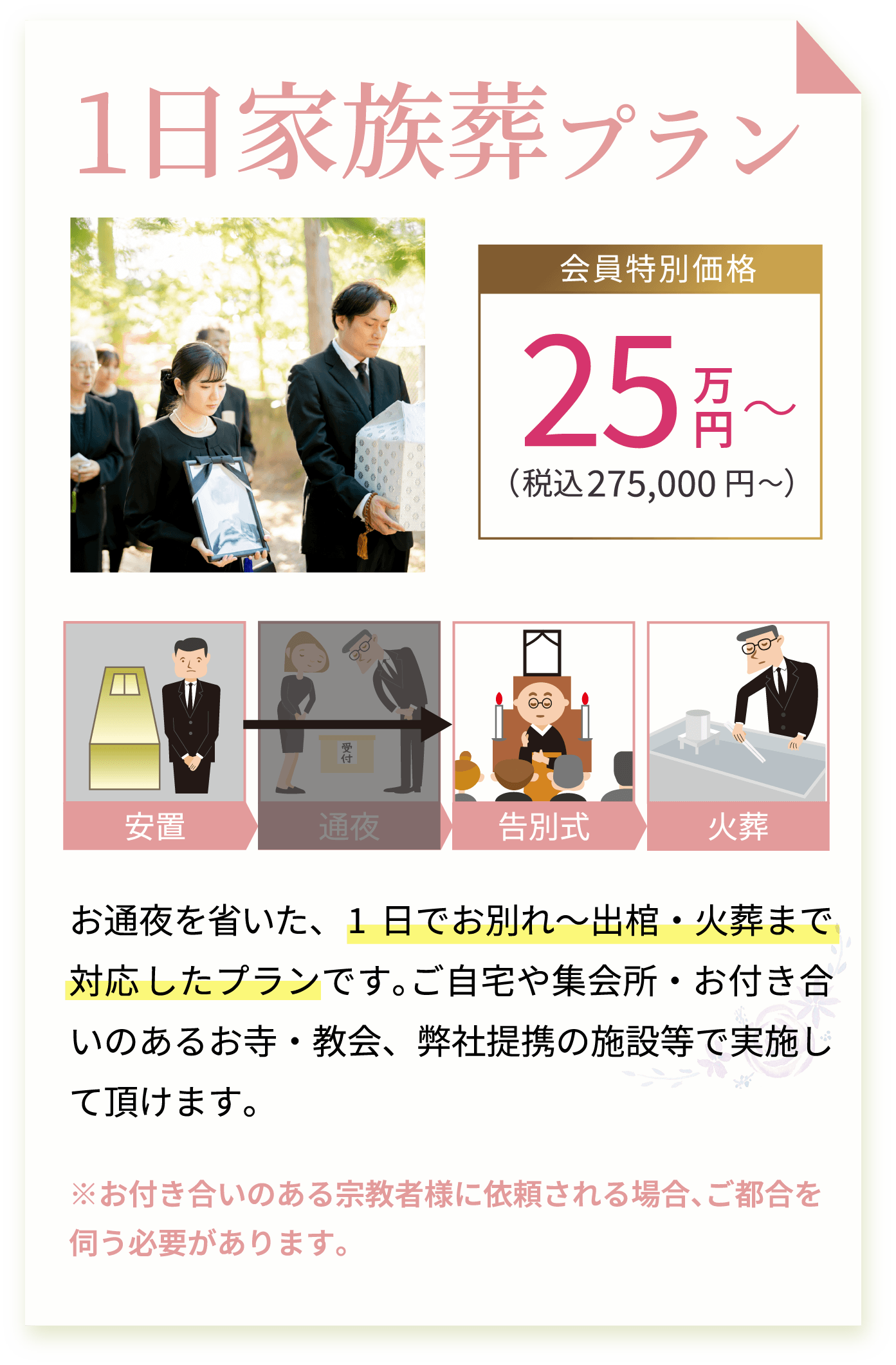 1日家族葬プラン