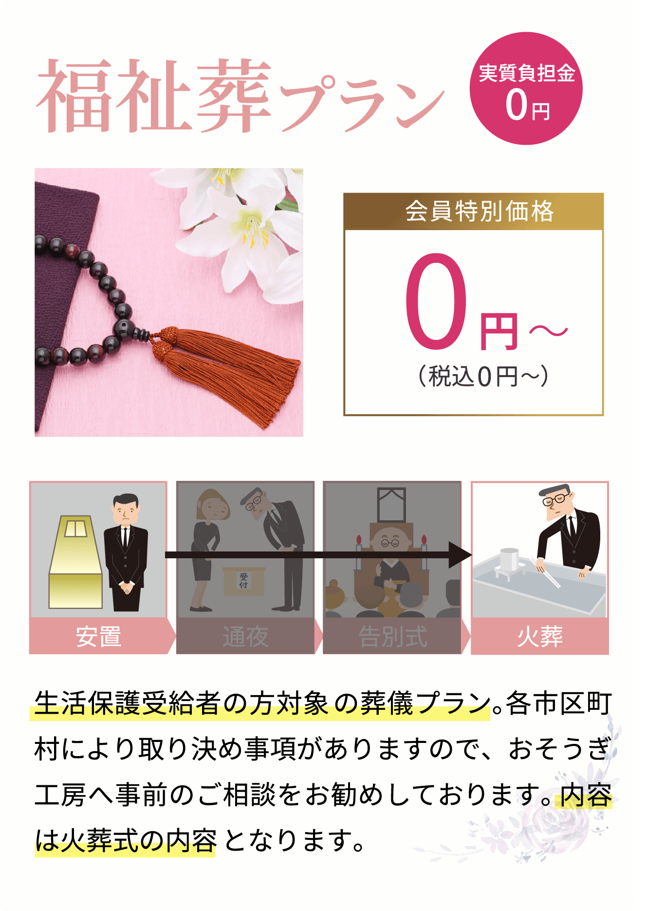 福祉葬プラン0円